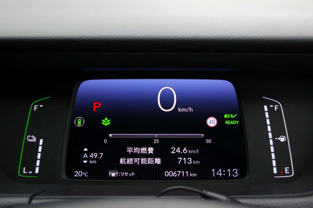 車の燃費表示メーター